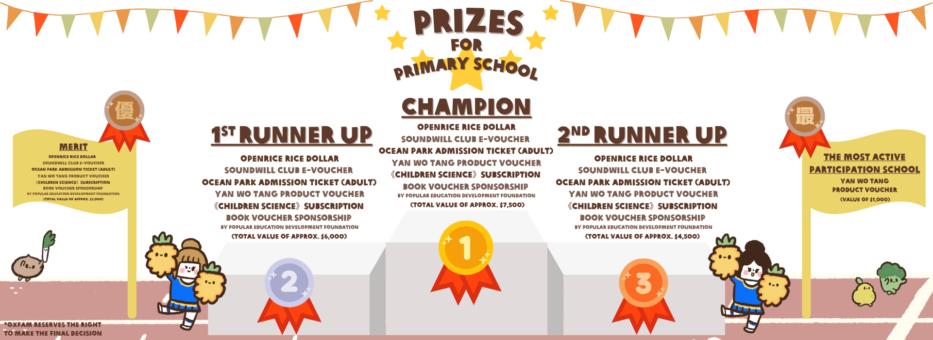 Prize Primary School